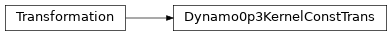 Inheritance diagram of Dynamo0p3KernelConstTrans