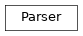 Inheritance diagram of Parser
