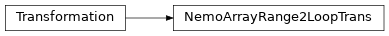 Inheritance diagram of NemoArrayRange2LoopTrans