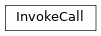 Inheritance diagram of InvokeCall