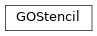 Inheritance diagram of GOStencil