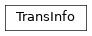 Inheritance diagram of TransInfo