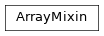 Inheritance diagram of ArrayMixin