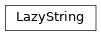 Inheritance diagram of LazyString