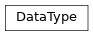 Inheritance diagram of DataType