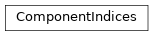 Inheritance diagram of ComponentIndices