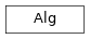 Inheritance diagram of Alg