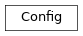 Inheritance diagram of Config
