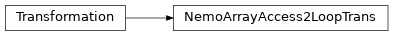 Inheritance diagram of NemoArrayAccess2LoopTrans