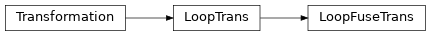 Inheritance diagram of LoopFuseTrans