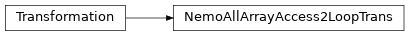 Inheritance diagram of NemoAllArrayAccess2LoopTrans