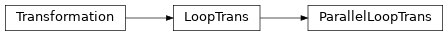 Inheritance diagram of ParallelLoopTrans